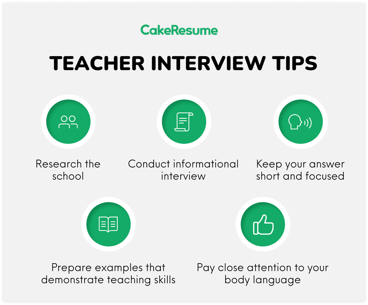 Teacher Interview Tips