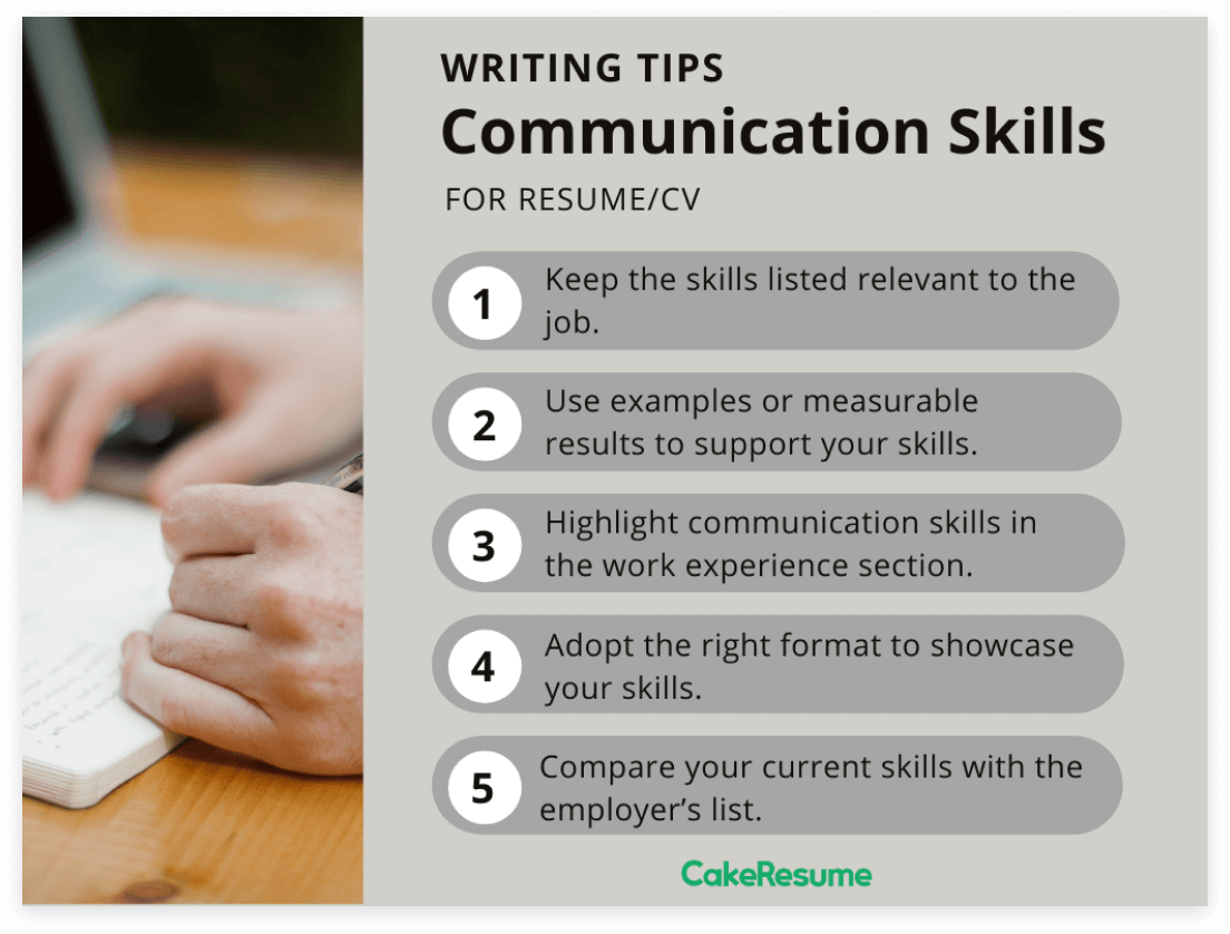 communication-skills-on-resume