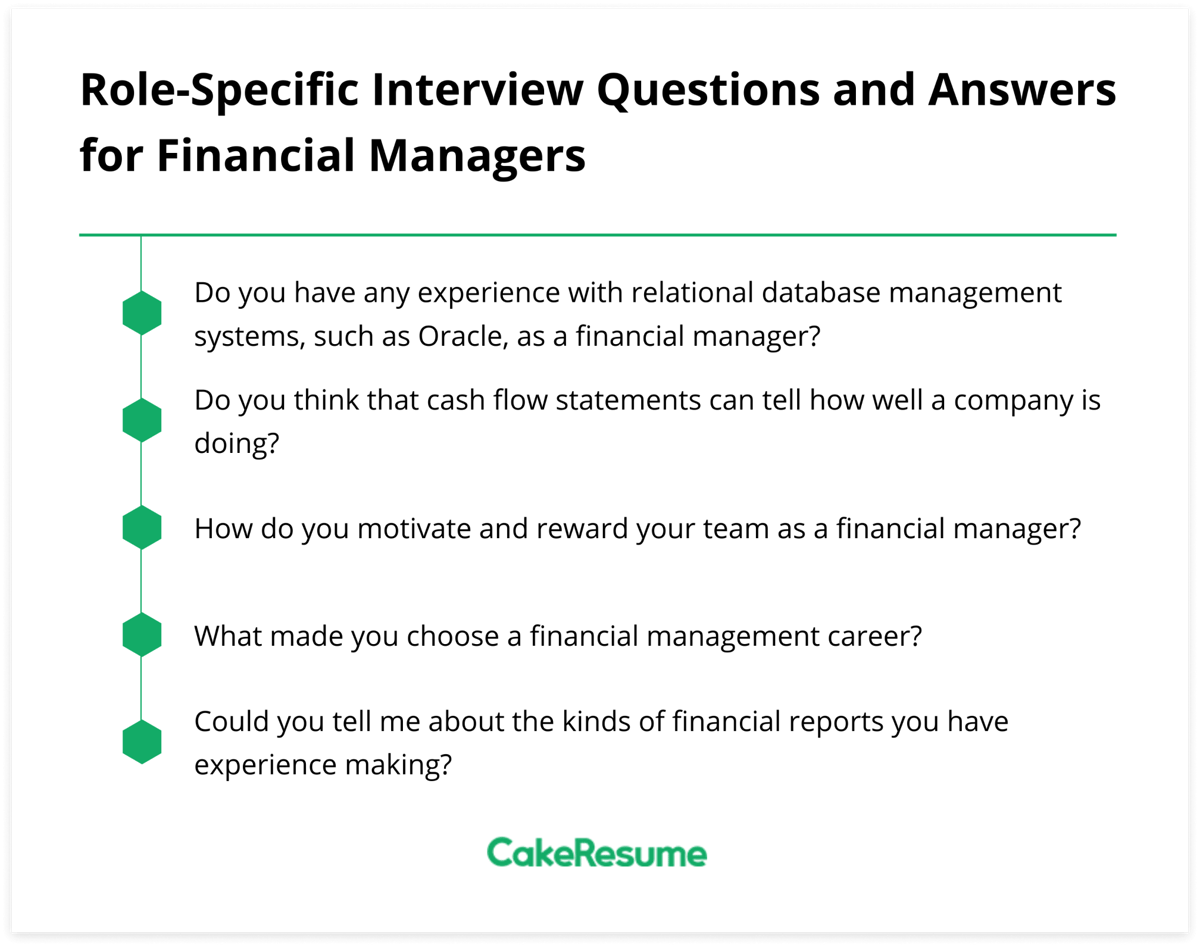 financial manager interview questions