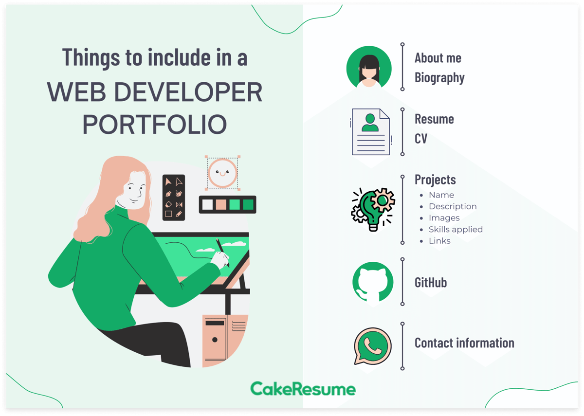 Web Developer Portfolio