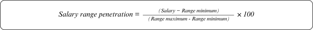 salary range penetration formula