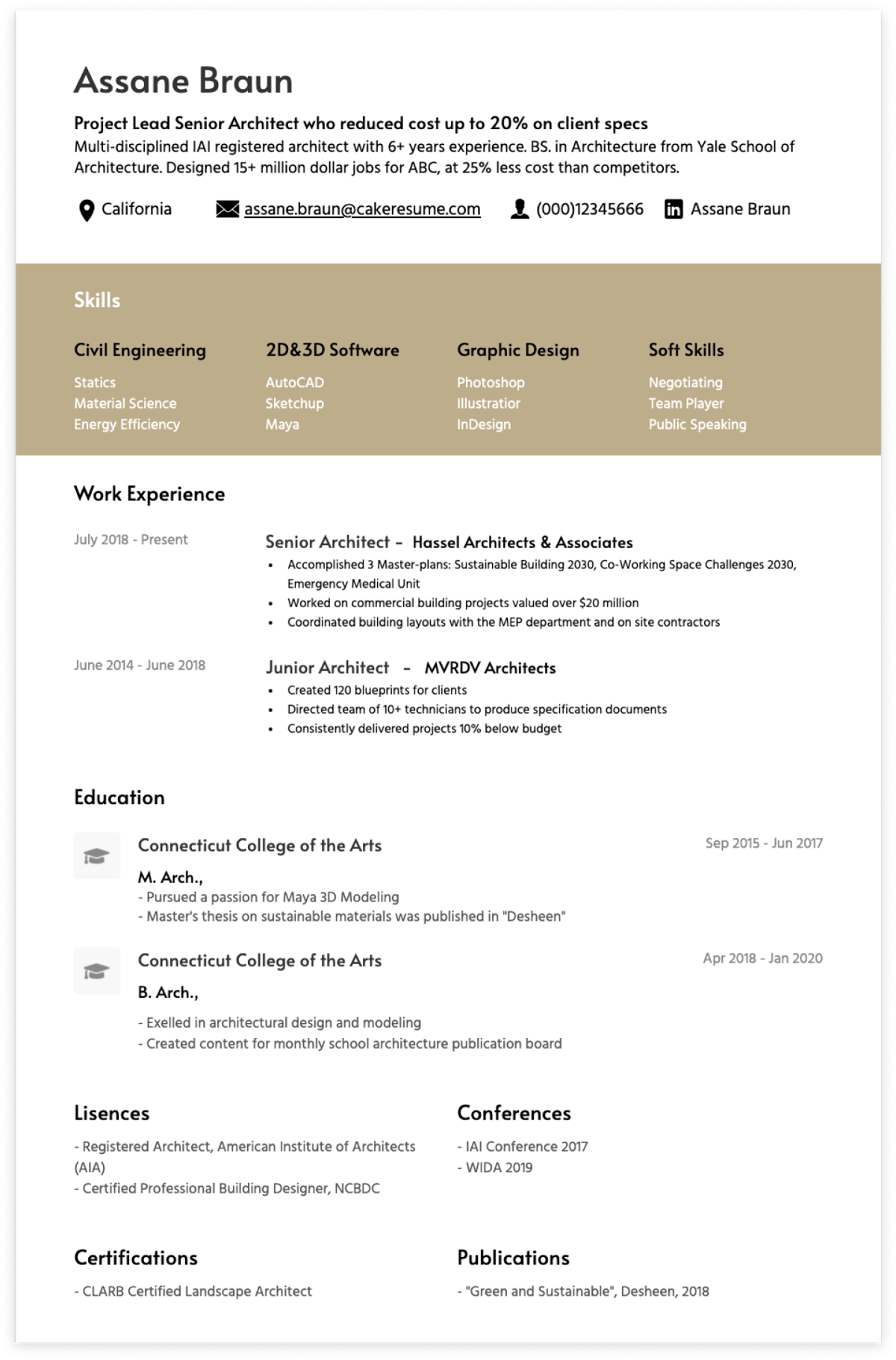 architect resume templates, samples and skills