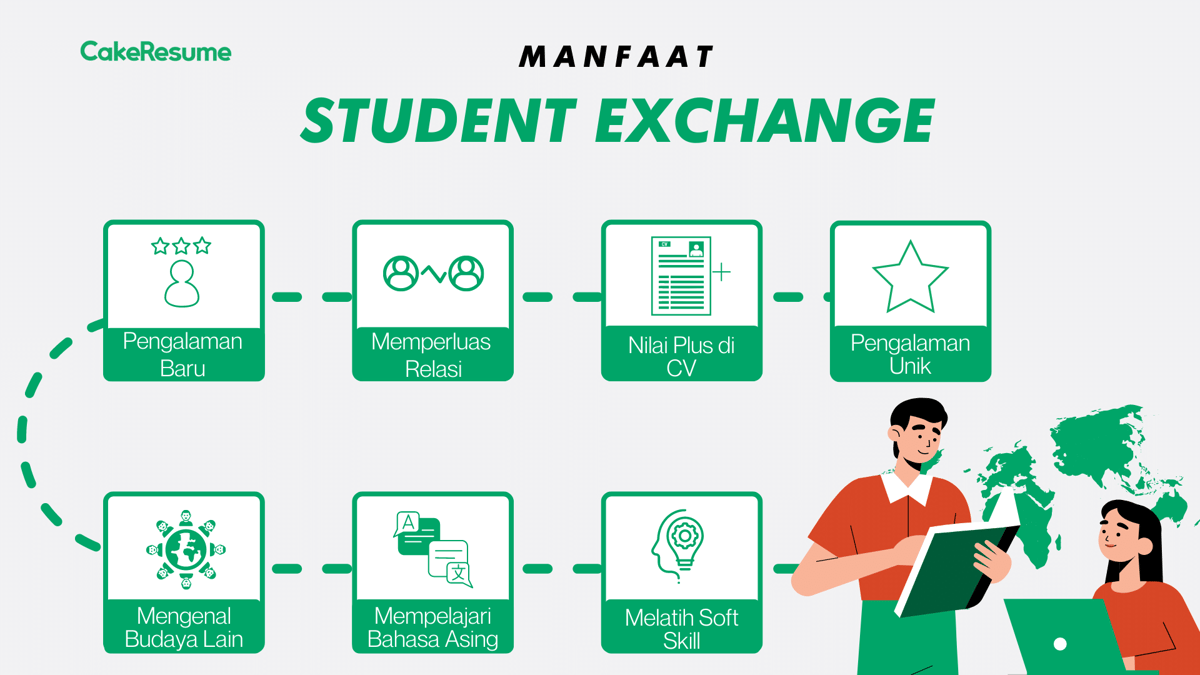 Manfaat Student Exchange, manfaat pertukaran pelajar