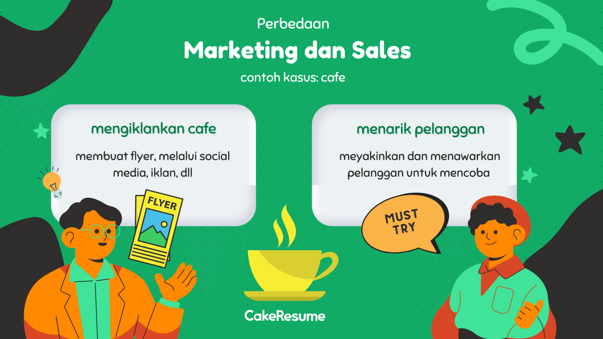perbedaan marketing dan sales