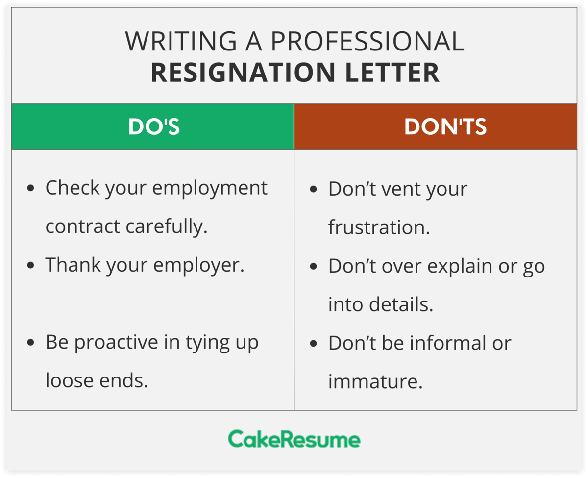 resignation letter tips