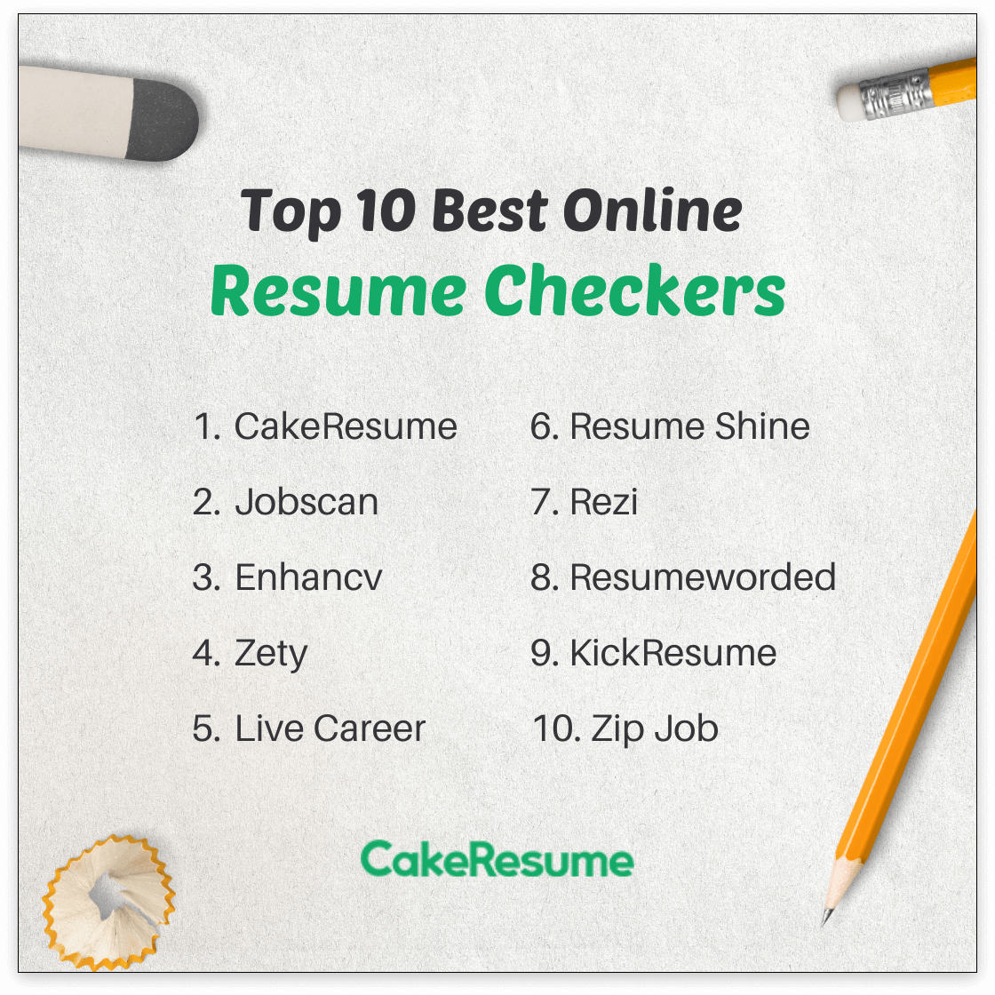 best online ATS resume checker