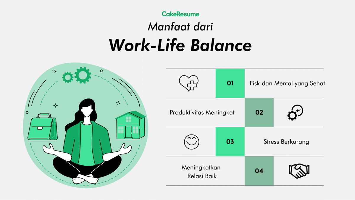 Manfaat Work Life Balance
