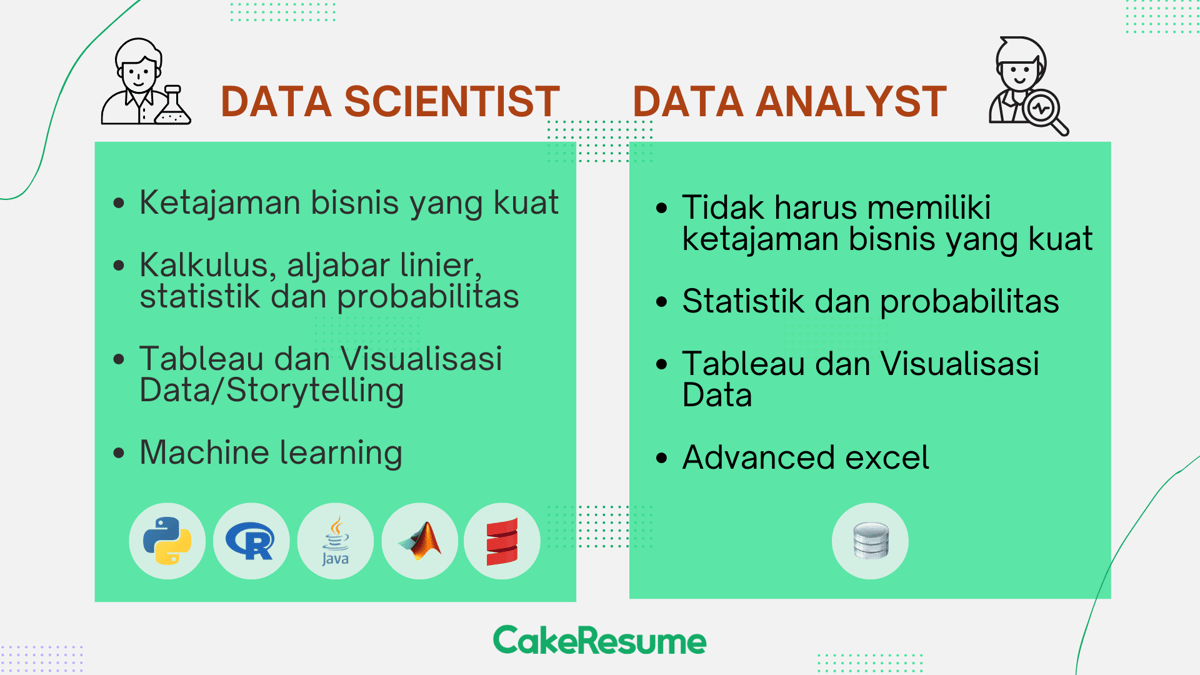perbedaan data scientist dan data analyst