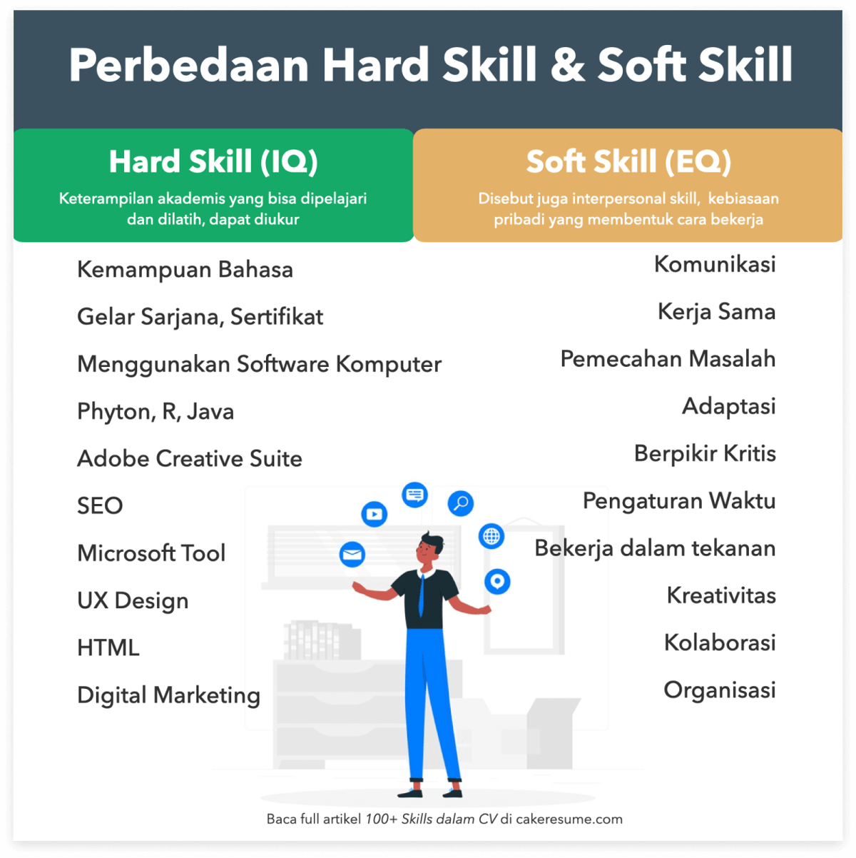 perbedaan hard skill dan soft skill