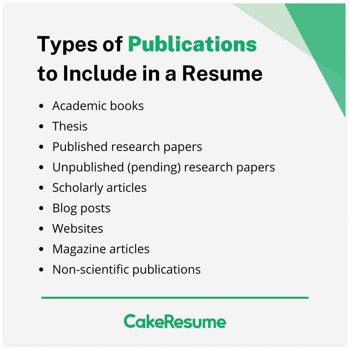 Publications on resume